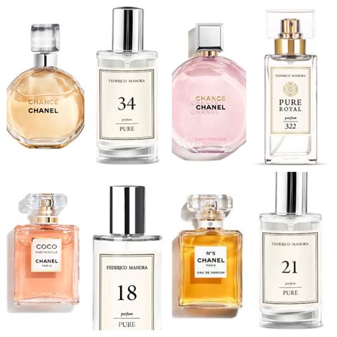 chanel perfume women dupes